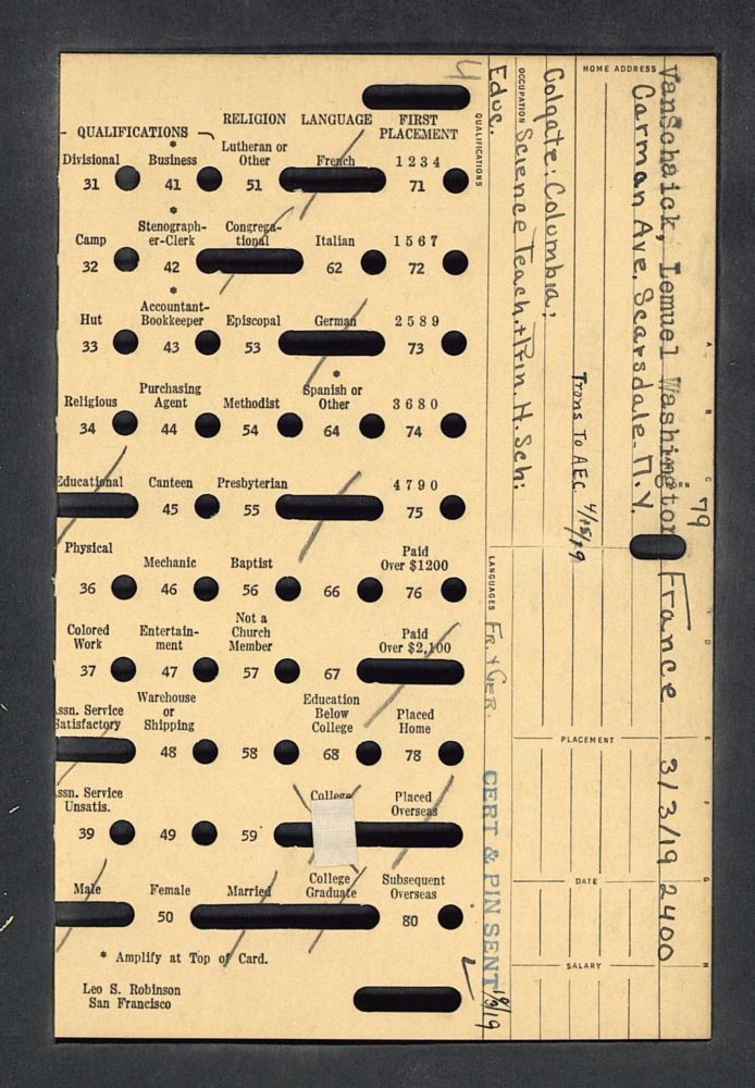 YMCA World War I volunteer Punch Card