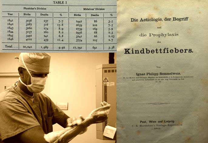 Doctor washing hands with images from the Semmelweis study