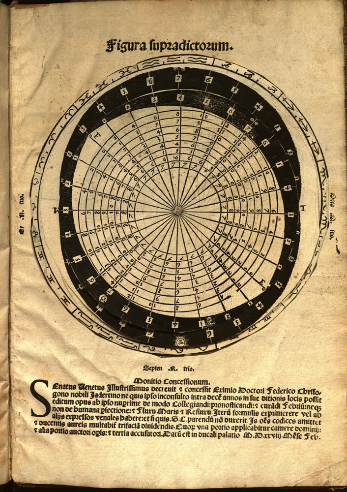 Volvelle (wheel chart)