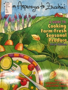 From Asparagus to Zucchini