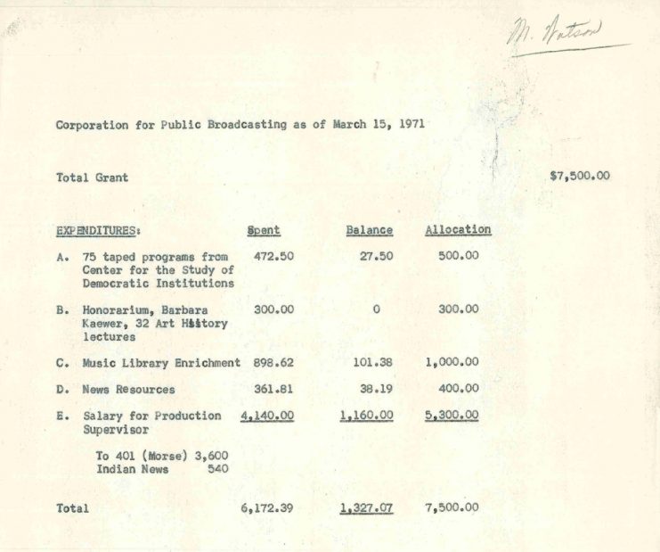 Corporation for Public Broadcasting fund and expenditures statement for KUOM.